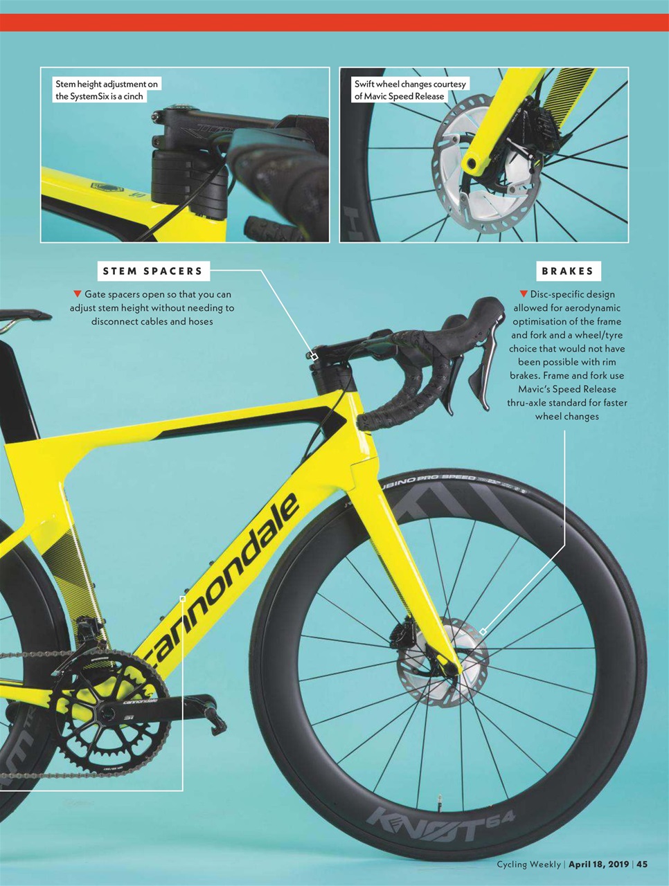 Cycling Weekly Preview Pages