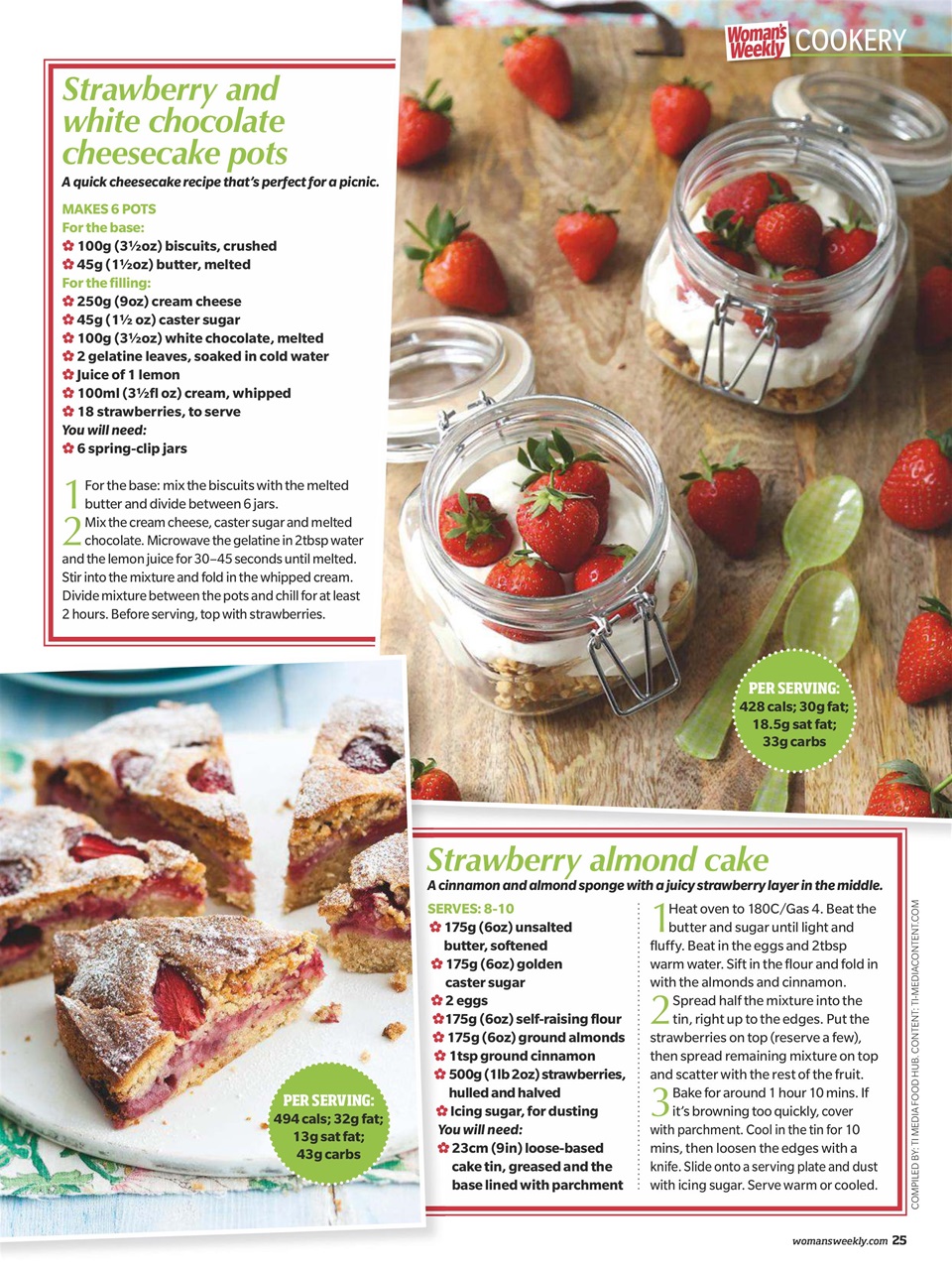 Woman's Weekly Preview Pages