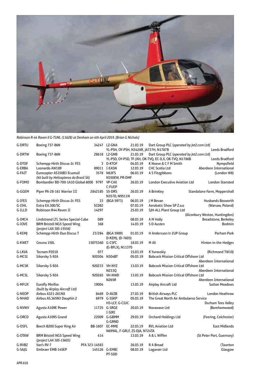 Air Britain News Preview Pages