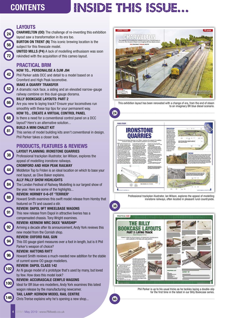 British Railway Modelling (BRM) Preview Pages