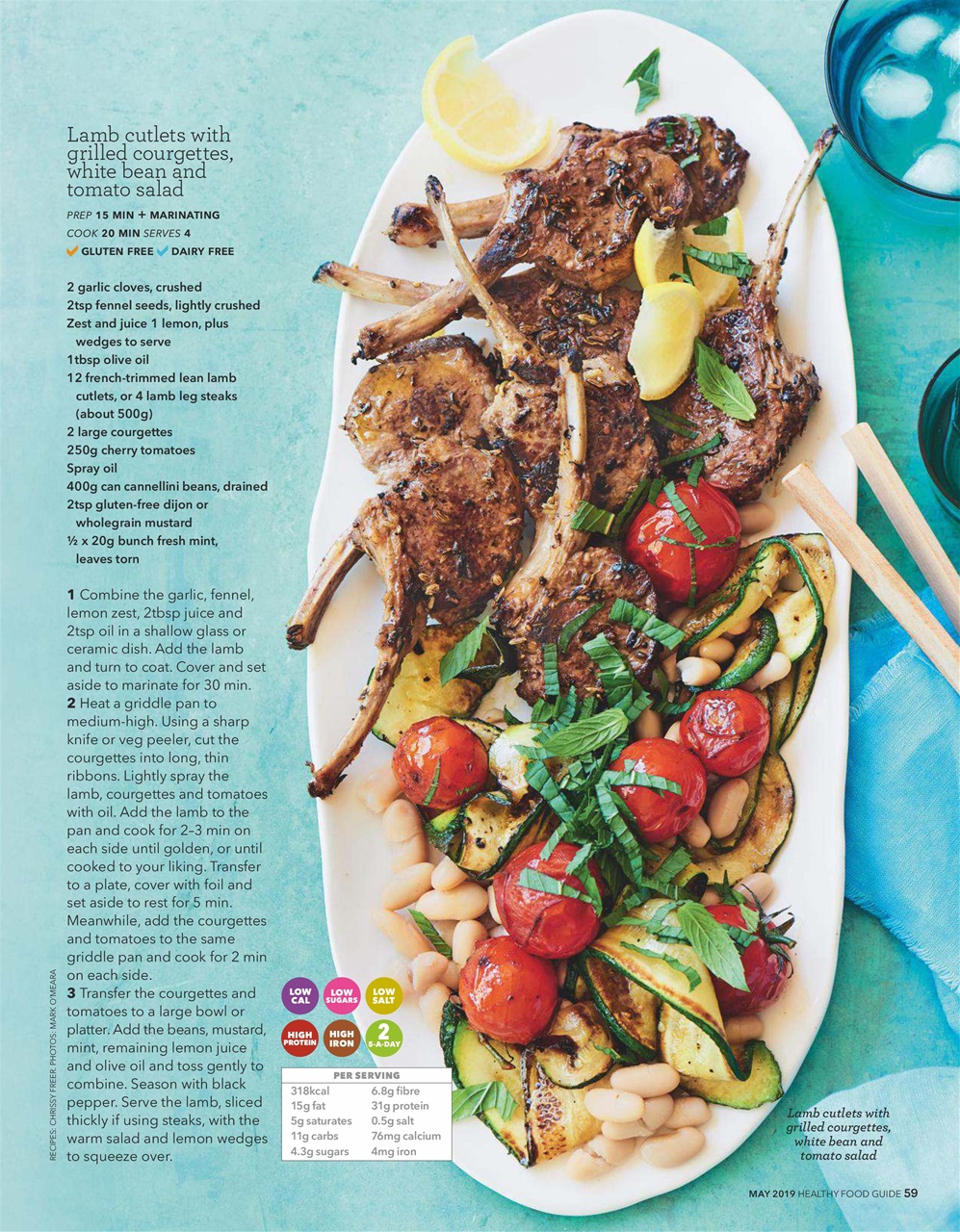 Healthy Food Guide Preview Pages