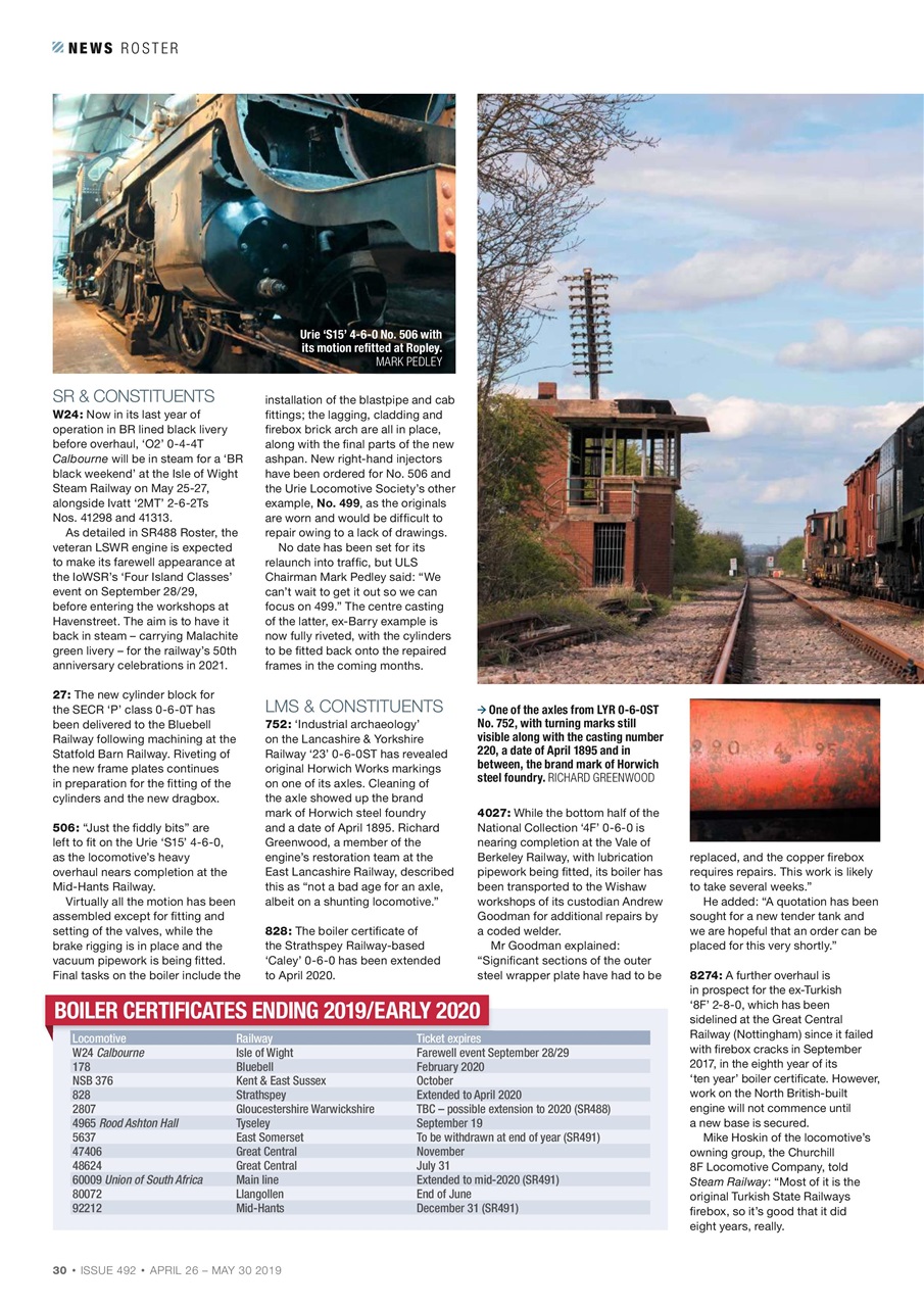 Steam Railway Preview Pages