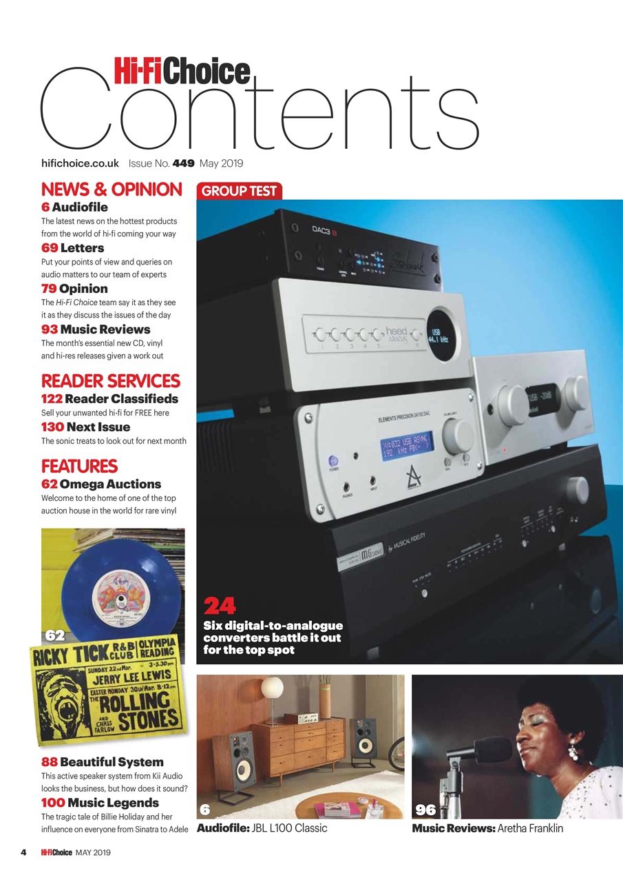 Hi-Fi Choice Preview Pages
