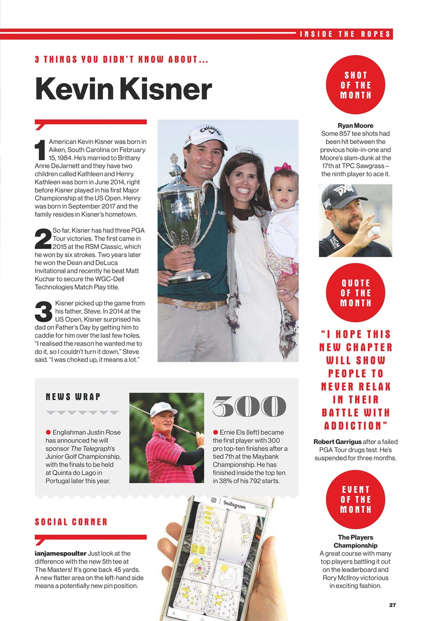Golf Monthly Preview Pages