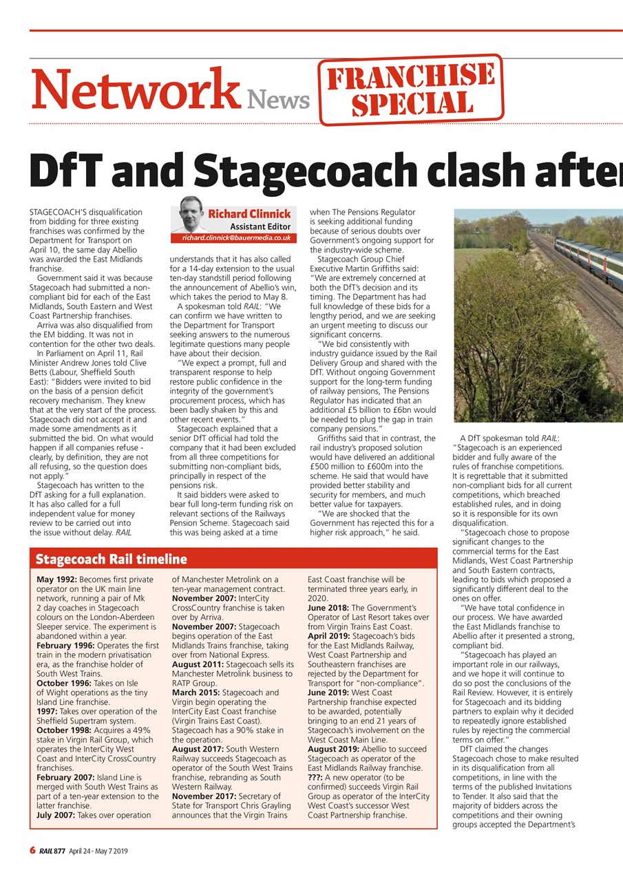 Rail Preview Pages