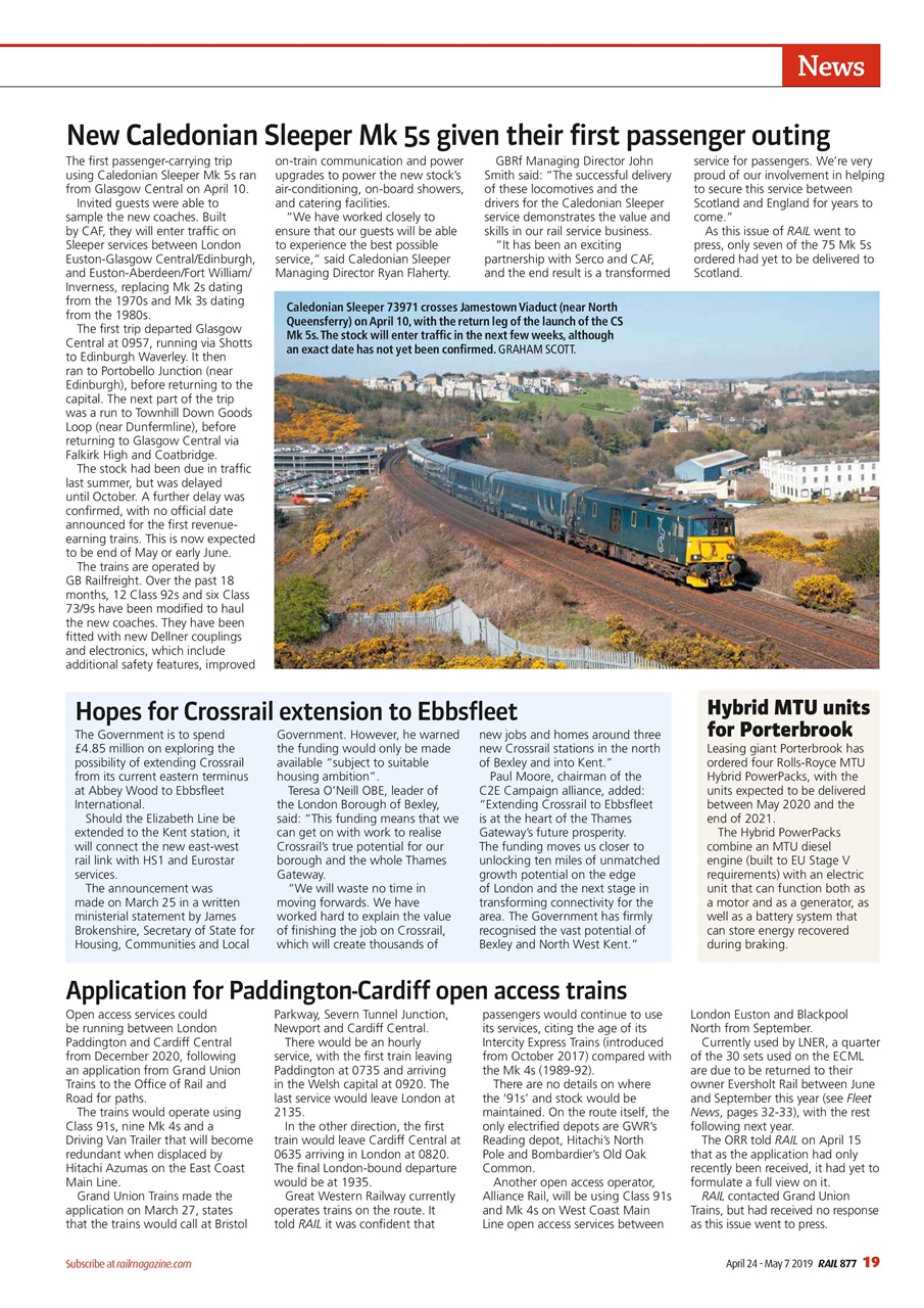 Rail Preview Pages