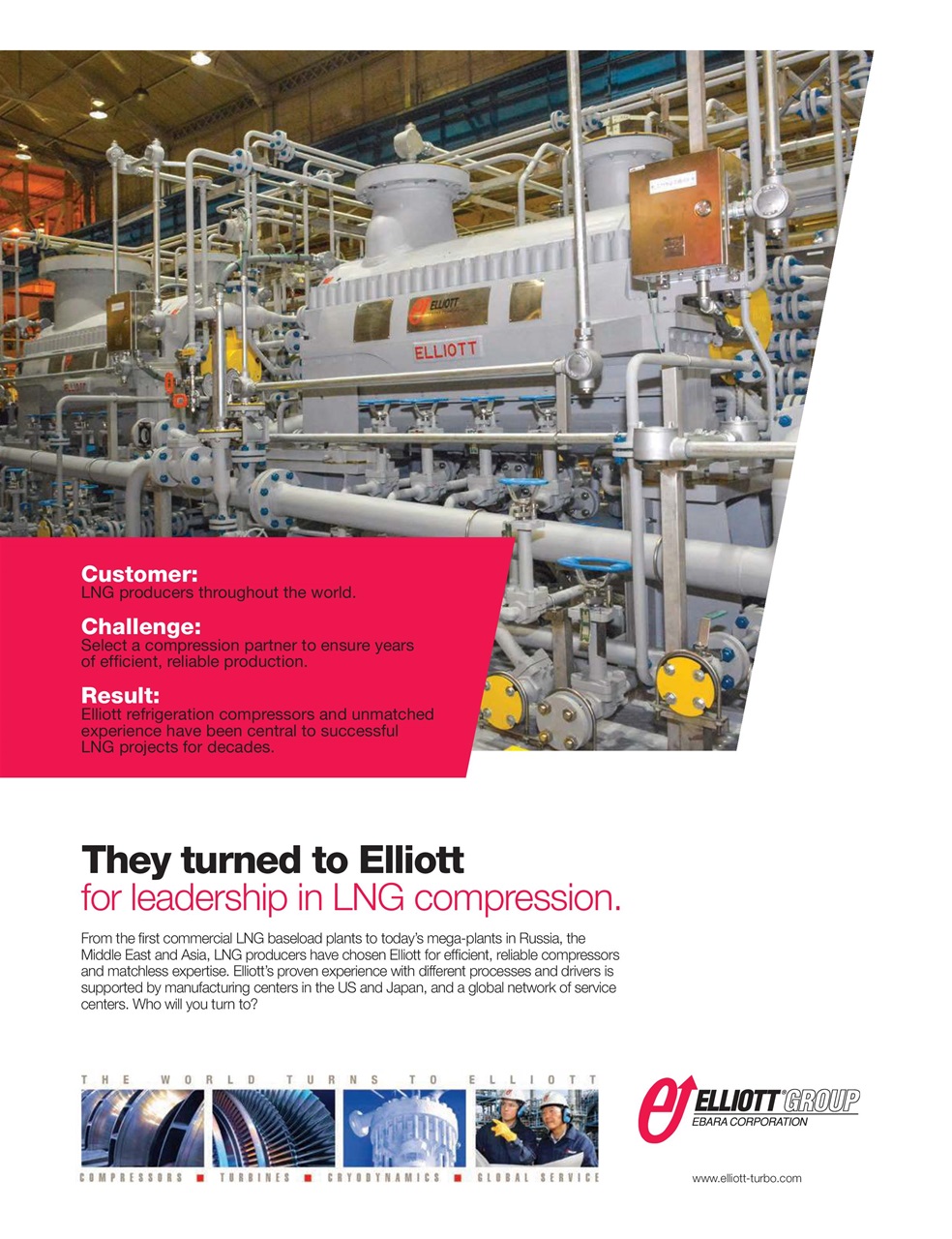 Compressor Tech2 Preview Pages