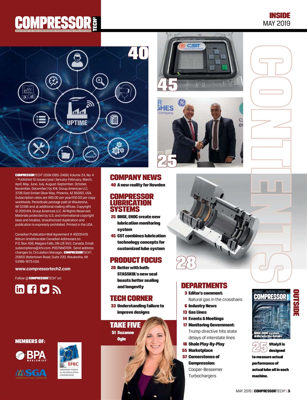 Compressor Tech2 Preview Pages