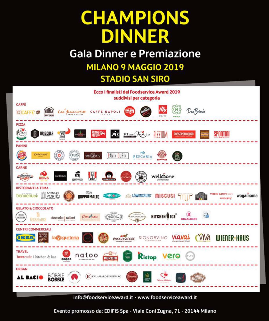 Retail&food Preview Pages