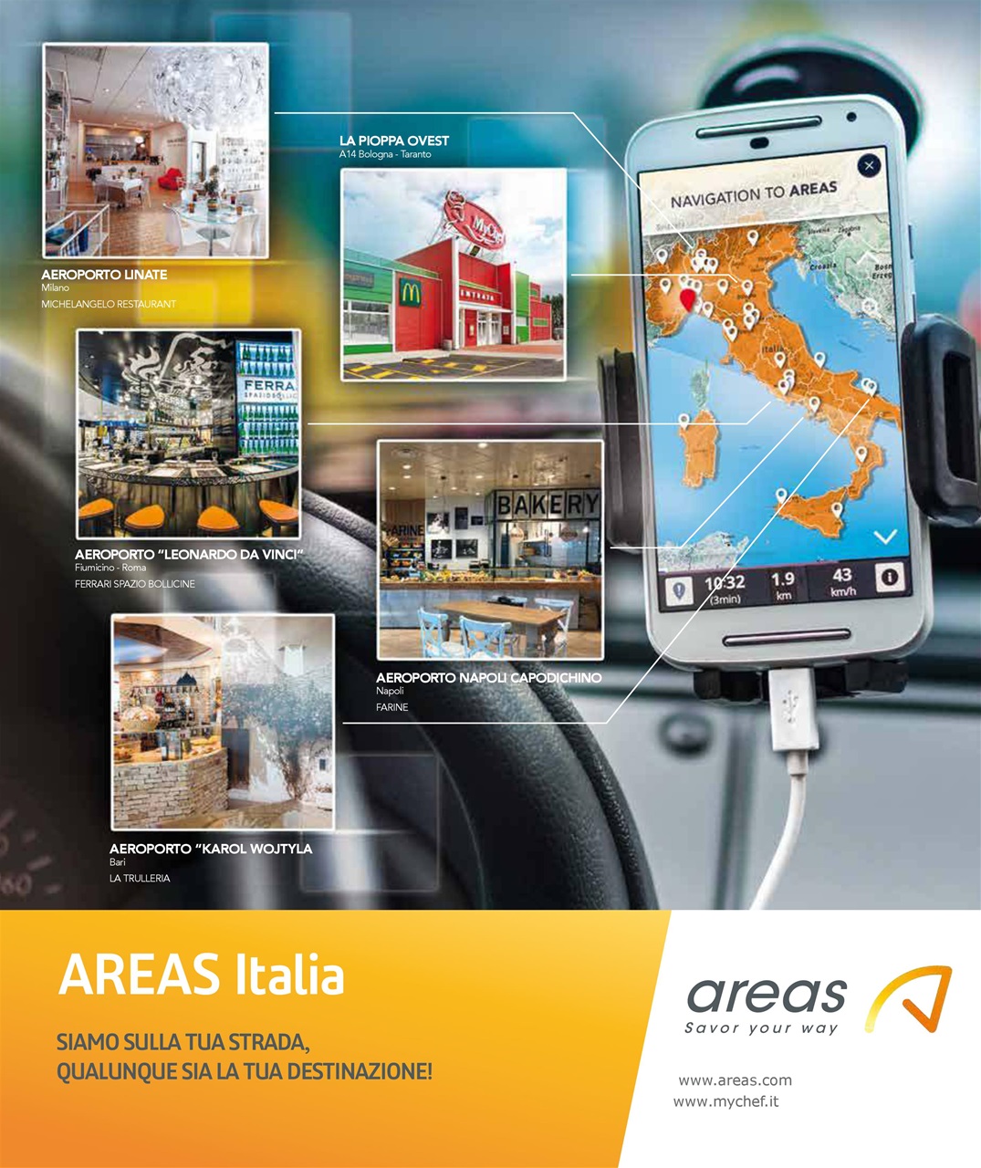 Retail&food Preview Pages