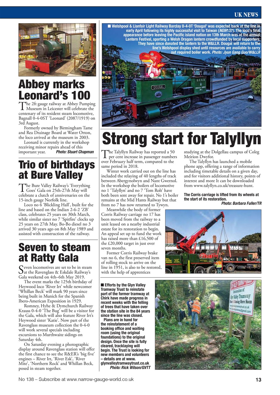 Narrow Gauge World Preview Pages