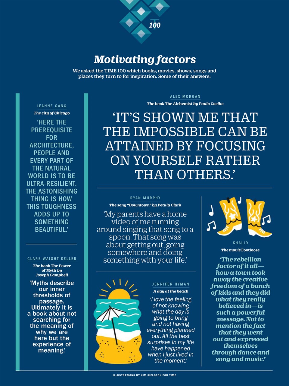 TIME Magazine Europe Preview Pages