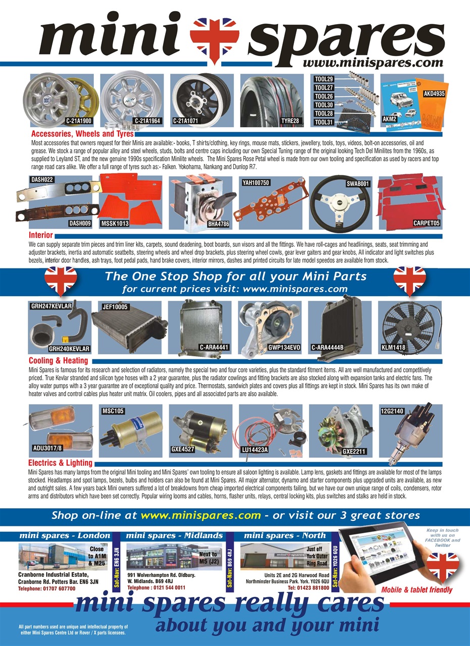 Mini Magazine Preview Pages