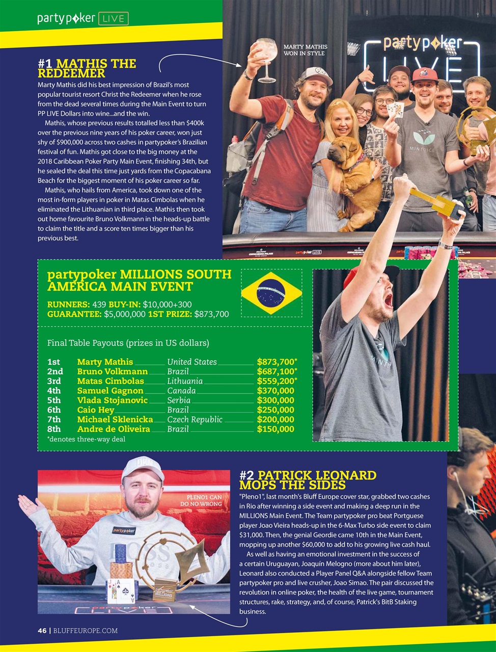 Bluff Europe Preview Pages