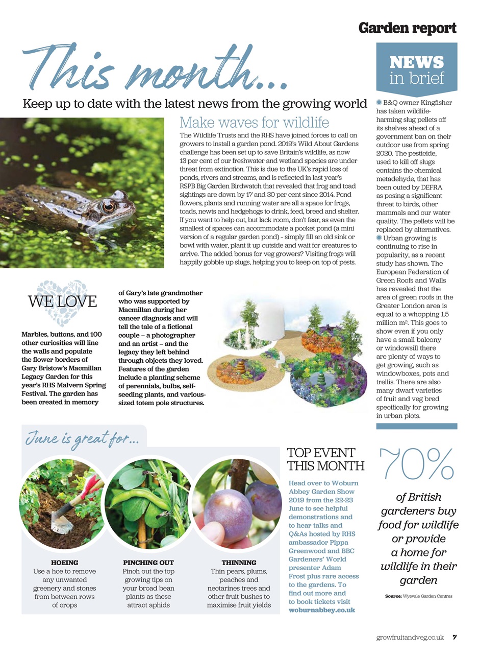 Grow Your Own Preview Pages