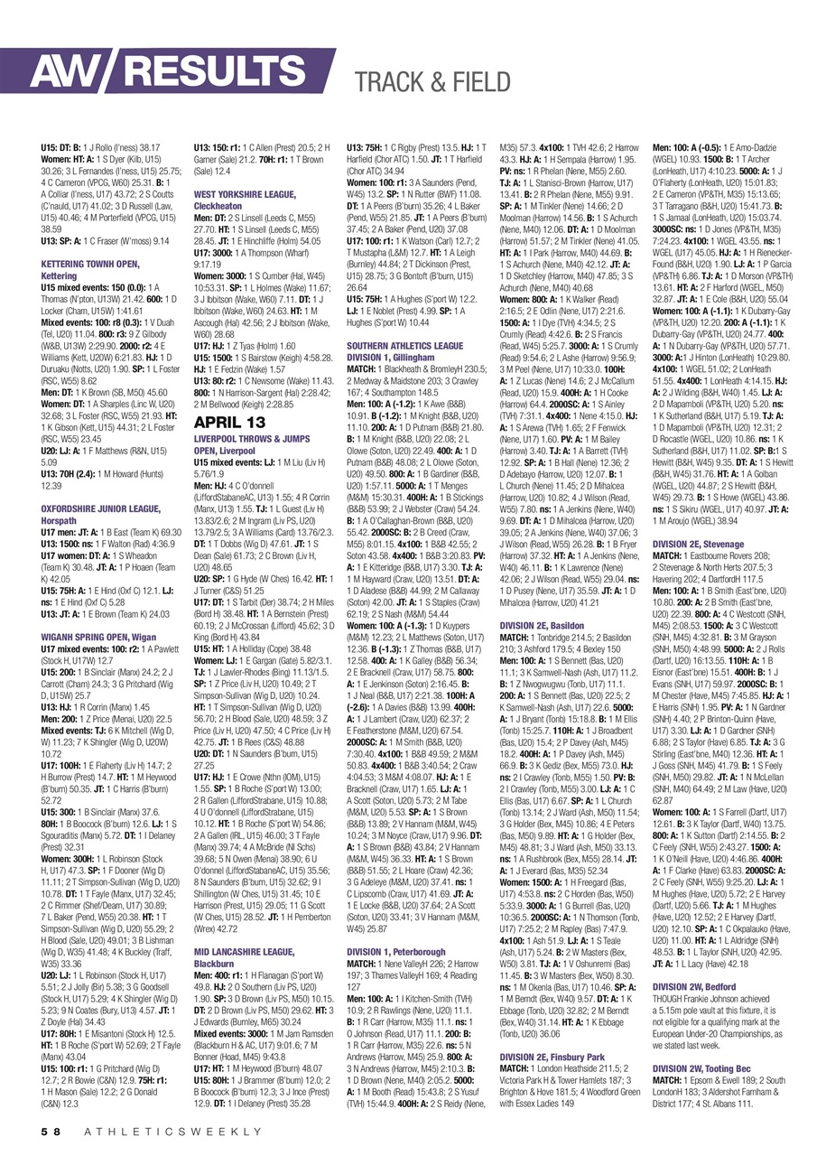 AW – Athletics Weekly Magazine Preview Pages