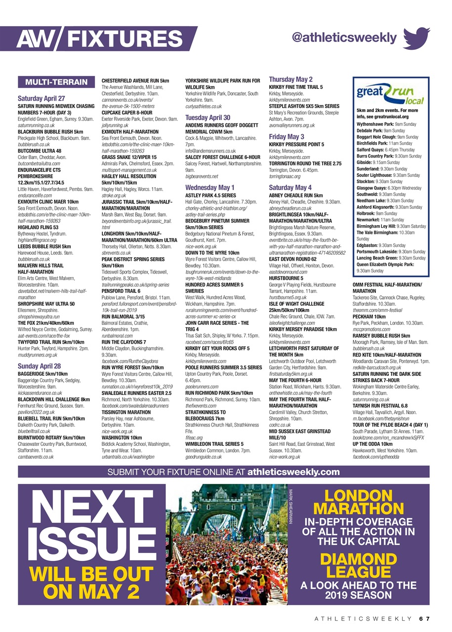 AW – Athletics Weekly Magazine Preview Pages