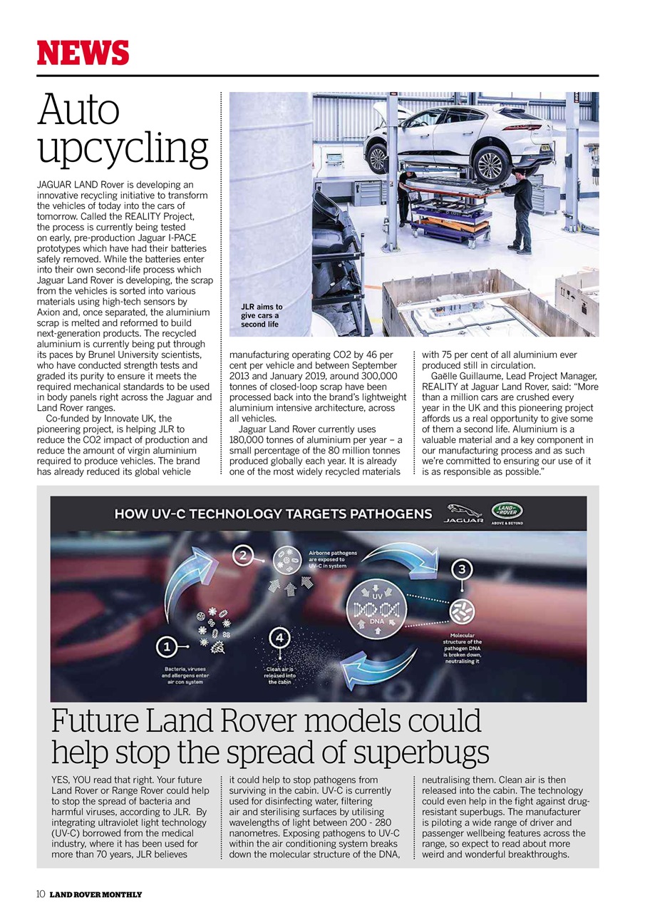 Land Rover Monthly Preview Pages