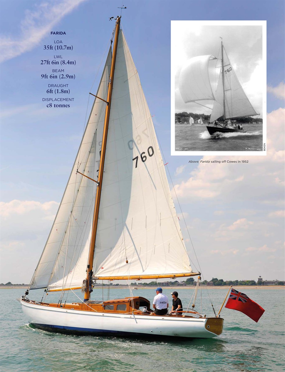 Classic Boat Preview Pages
