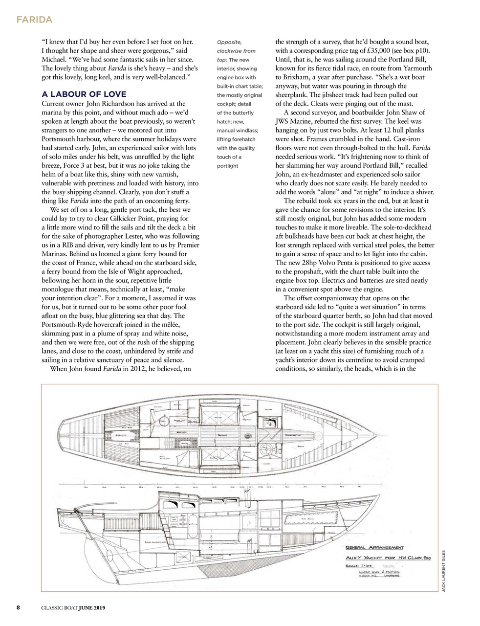 Classic Boat Preview Pages