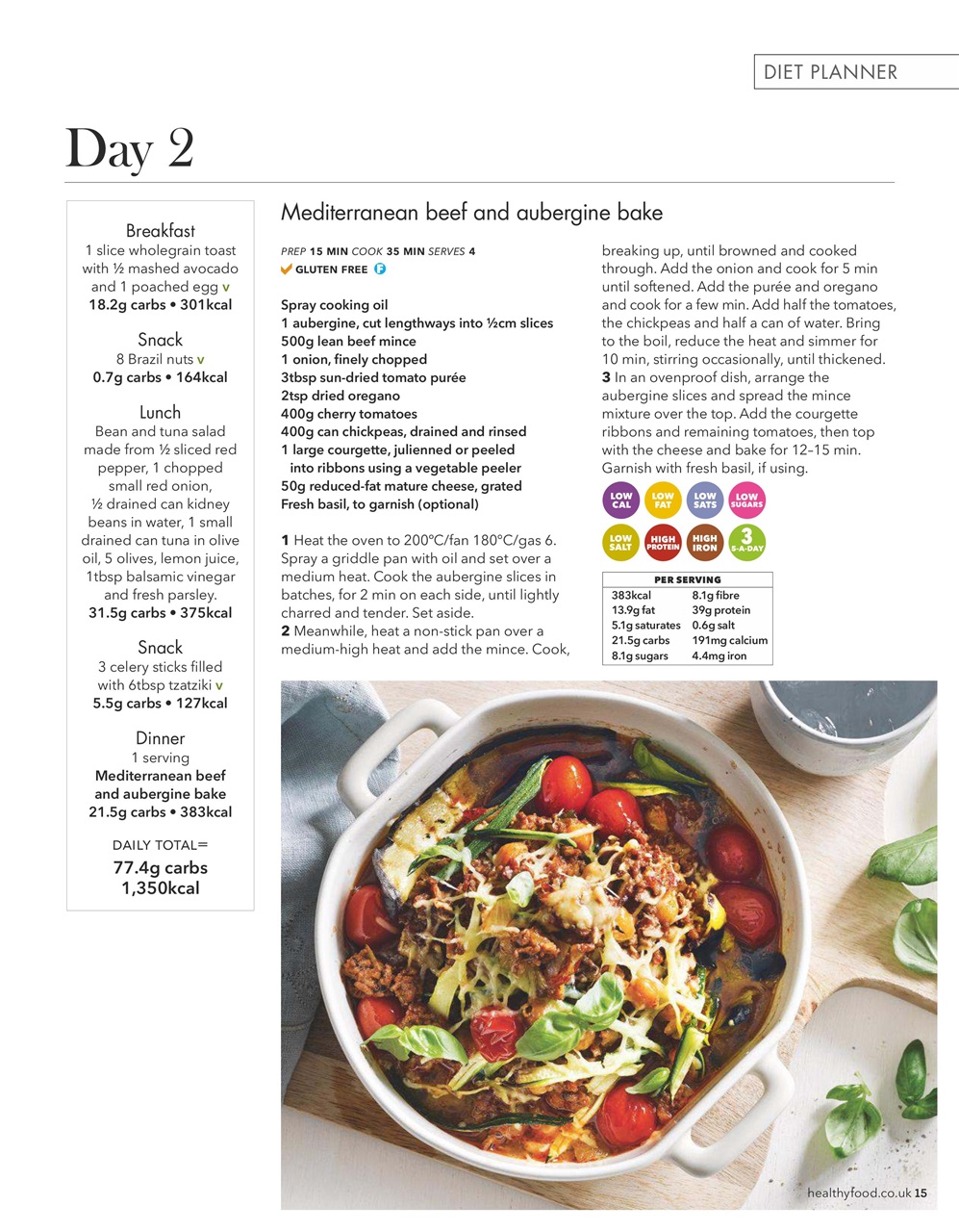 Healthy Food Guide Preview Pages
