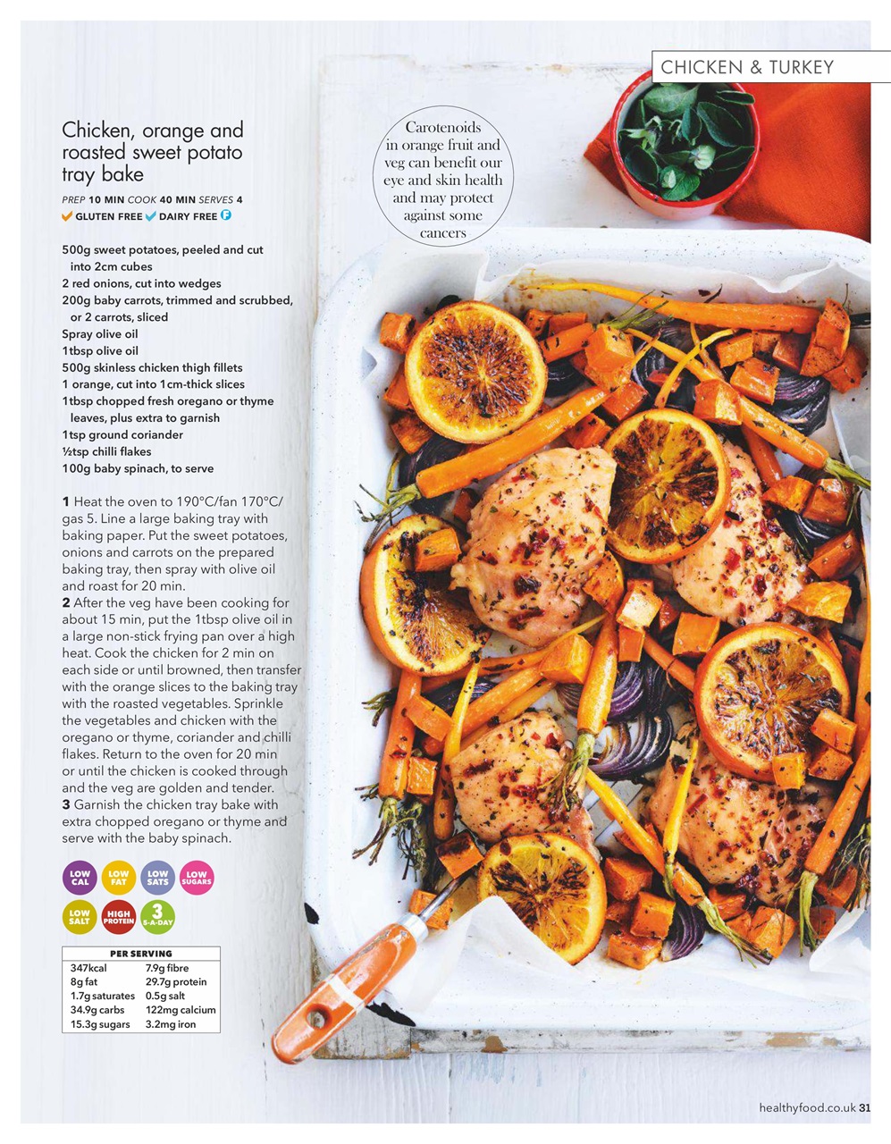Healthy Food Guide Preview Pages