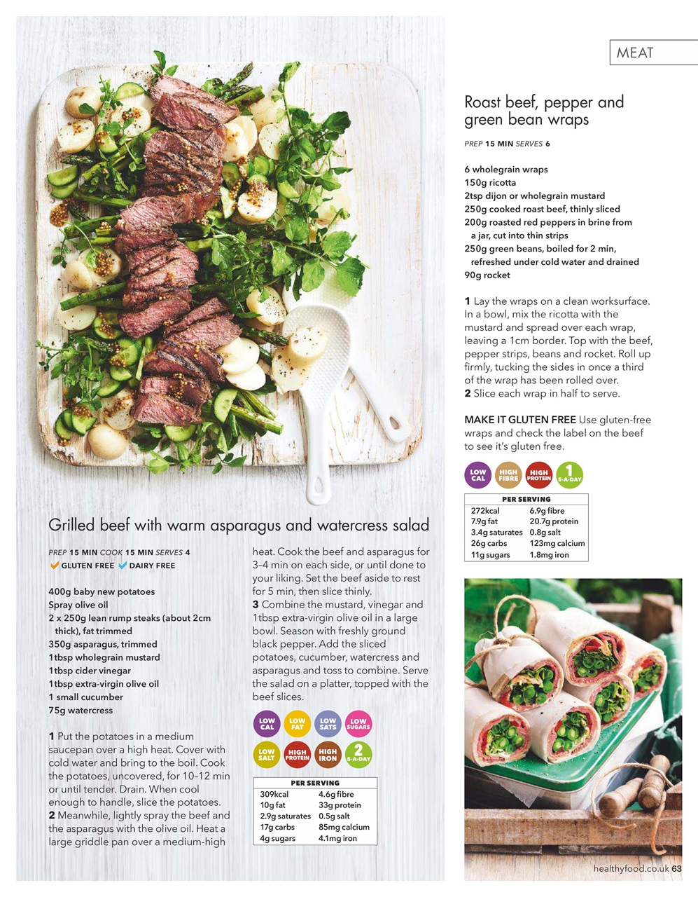 Healthy Food Guide Preview Pages
