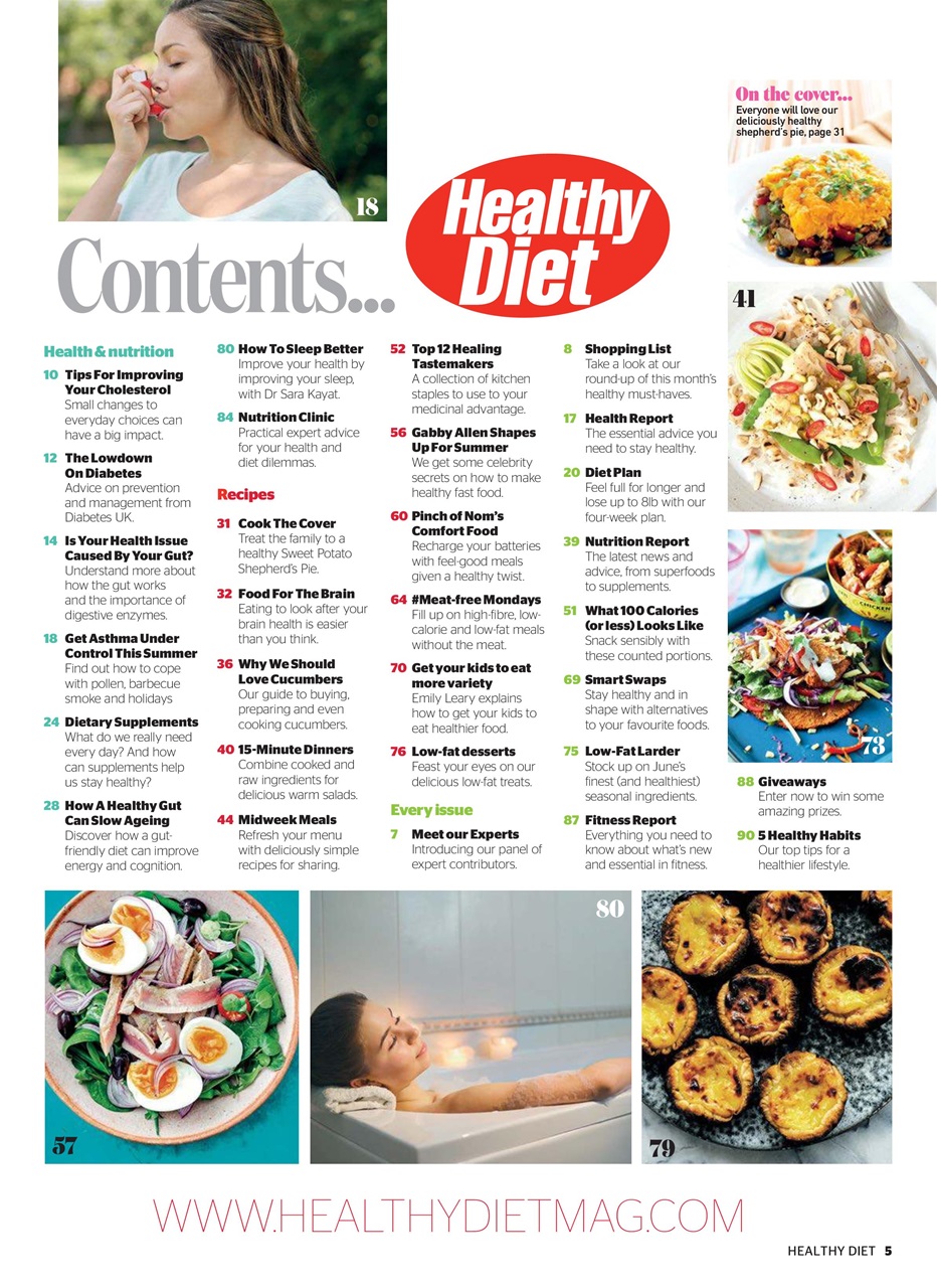 Healthy Diet Preview Pages