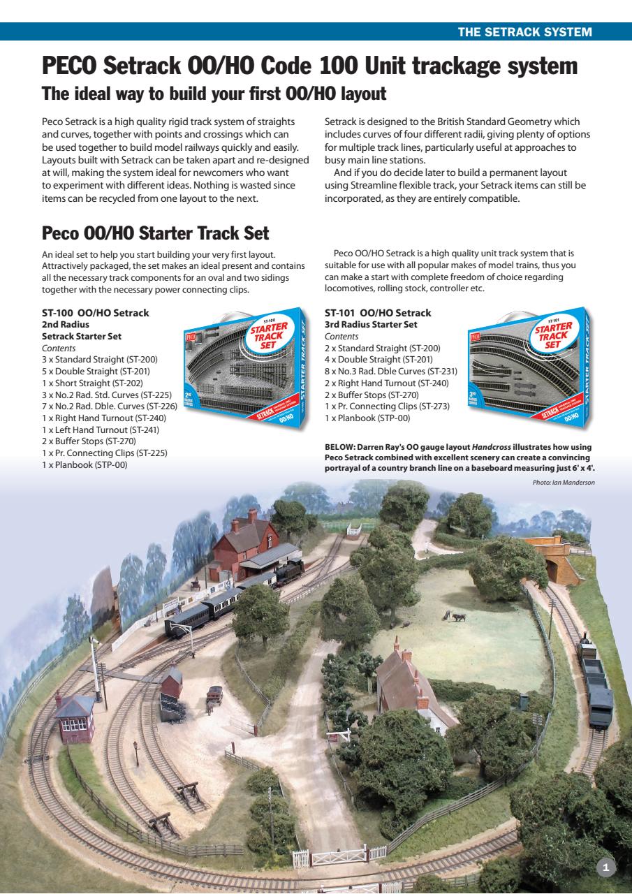 Peco Modellers' Library Preview Pages