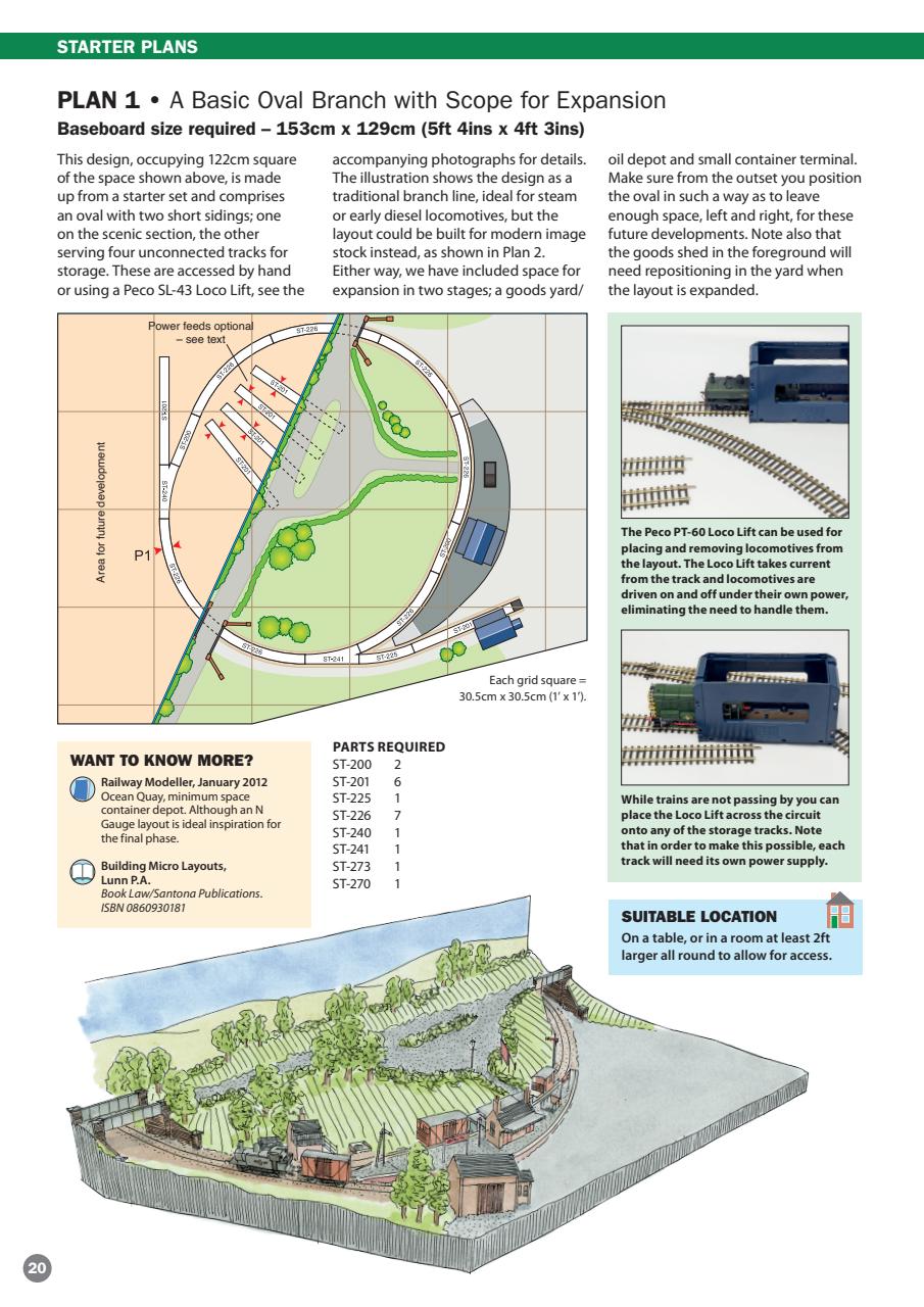 Peco Modellers' Library Preview Pages