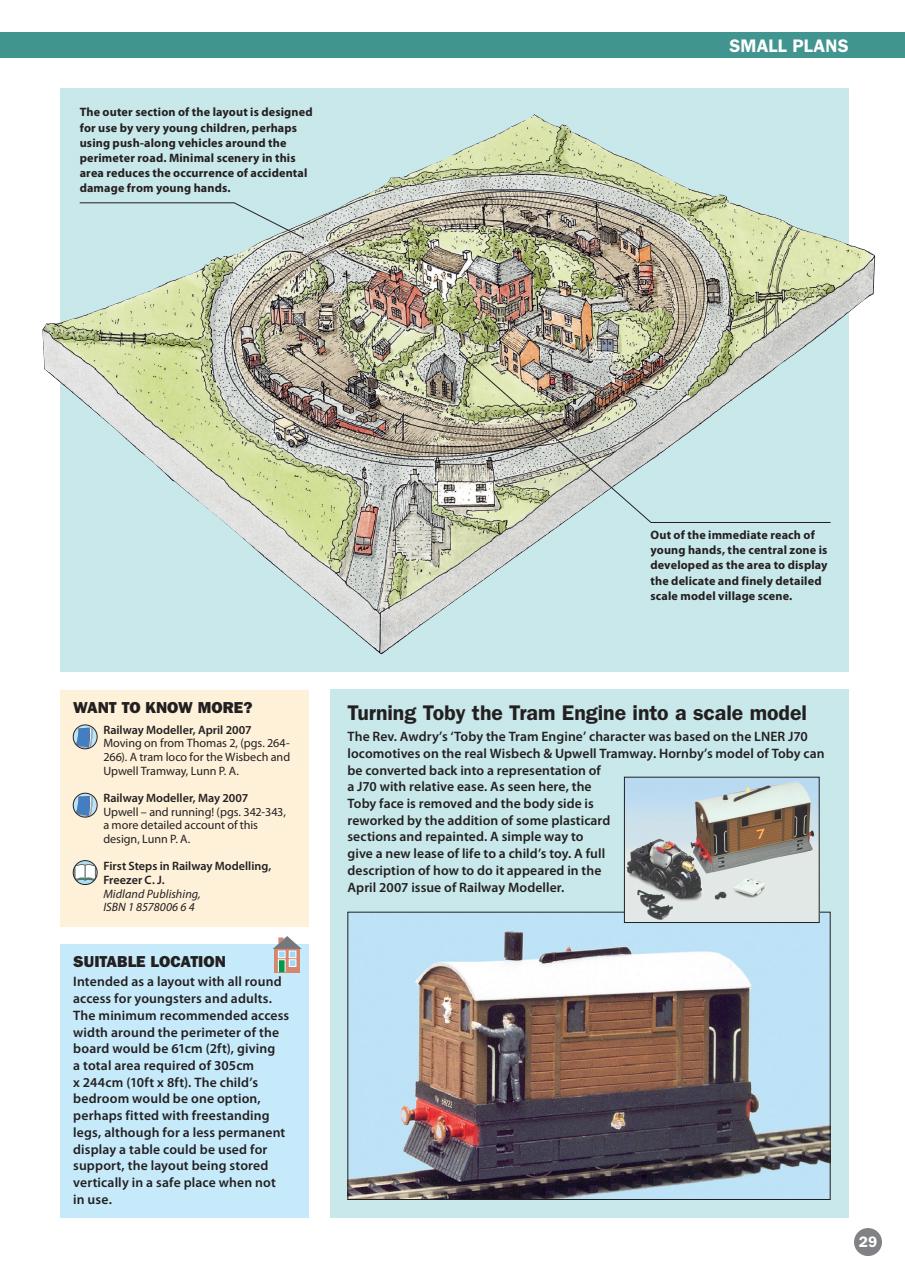 Peco Modellers' Library Preview Pages