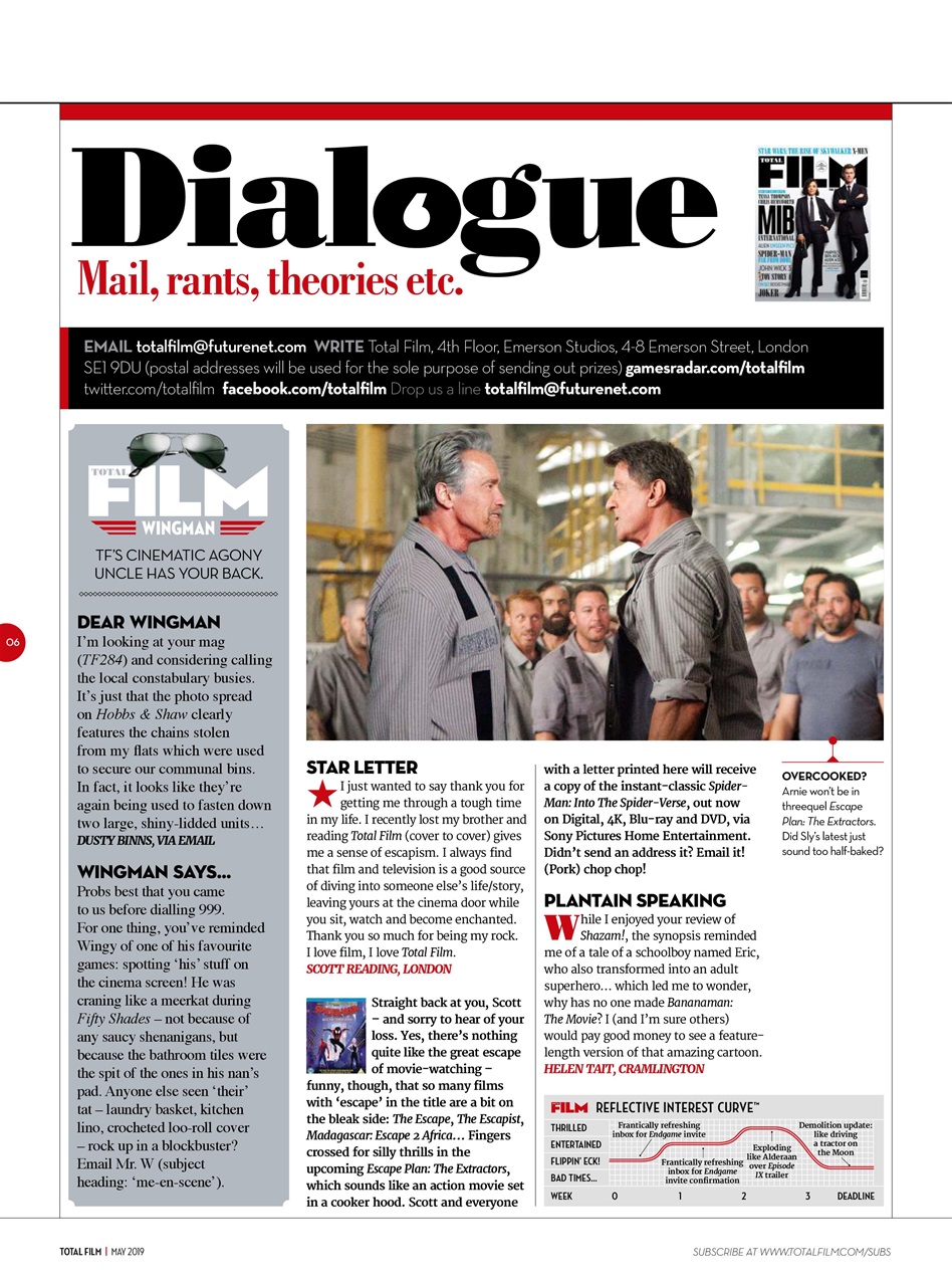 Total Film Preview Pages
