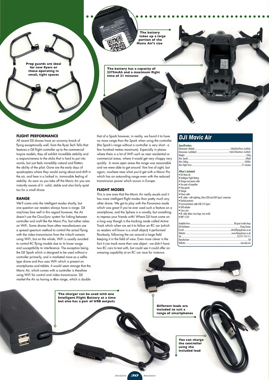 Radio Control DroneZone Preview Pages
