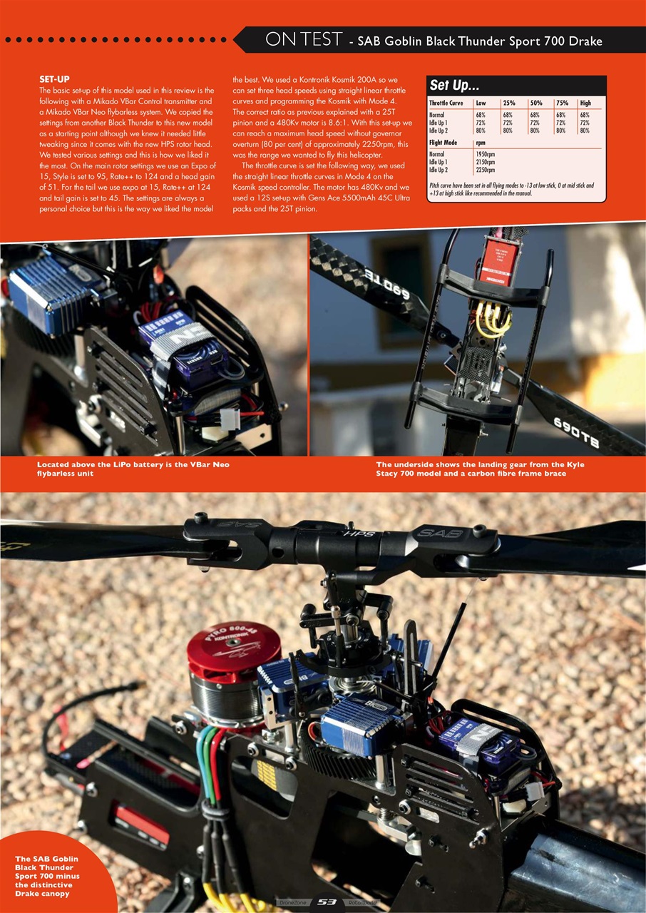 Radio Control DroneZone Preview Pages