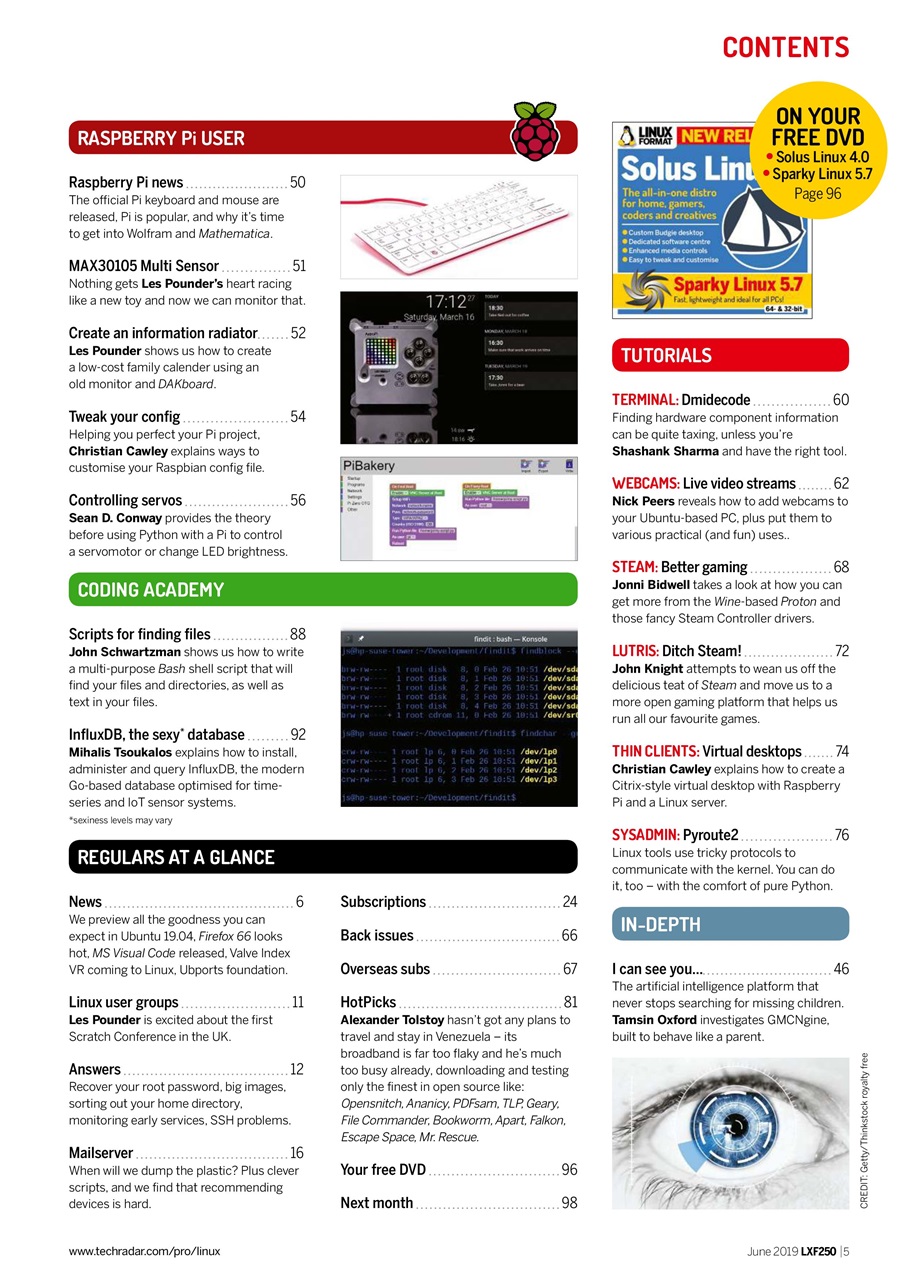 Linux Format Preview Pages