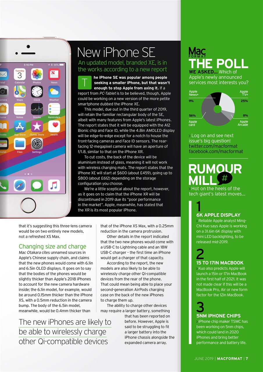 MacFormat Preview Pages