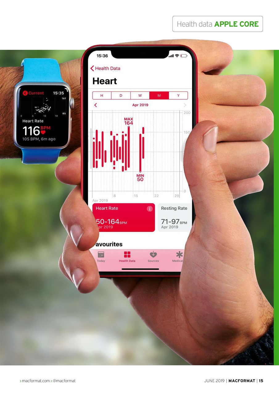 MacFormat Preview Pages