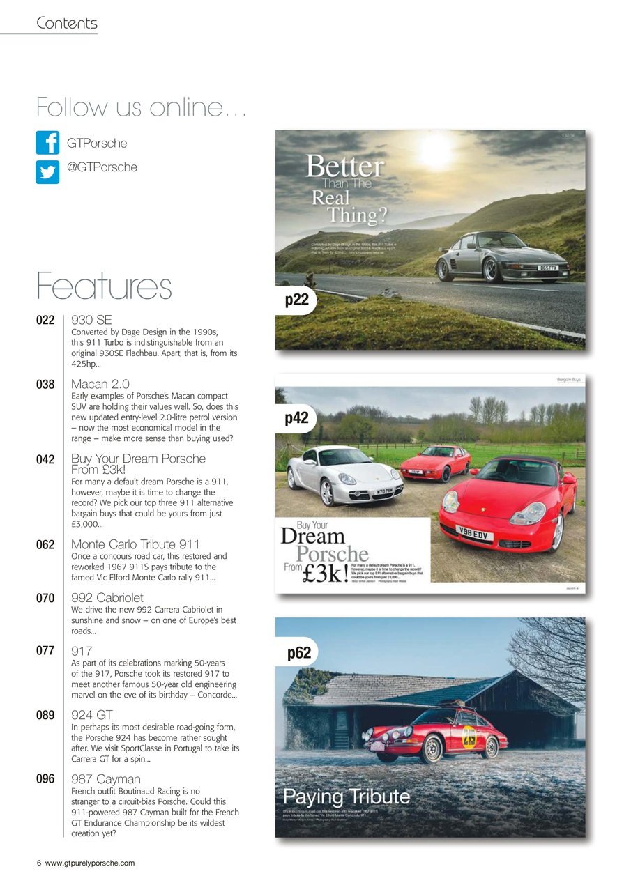 GT Porsche Preview Pages