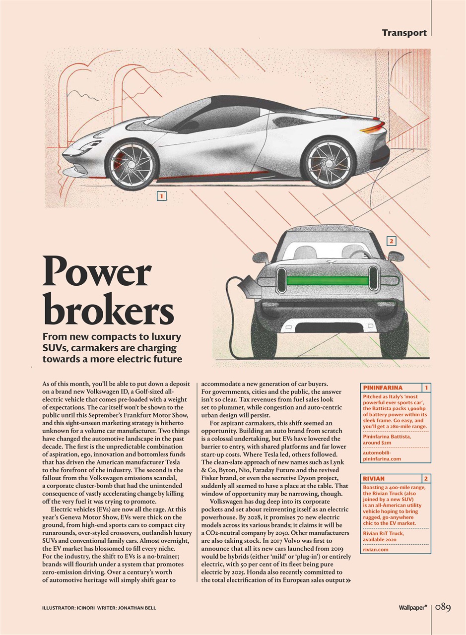 Wallpaper* Preview Pages