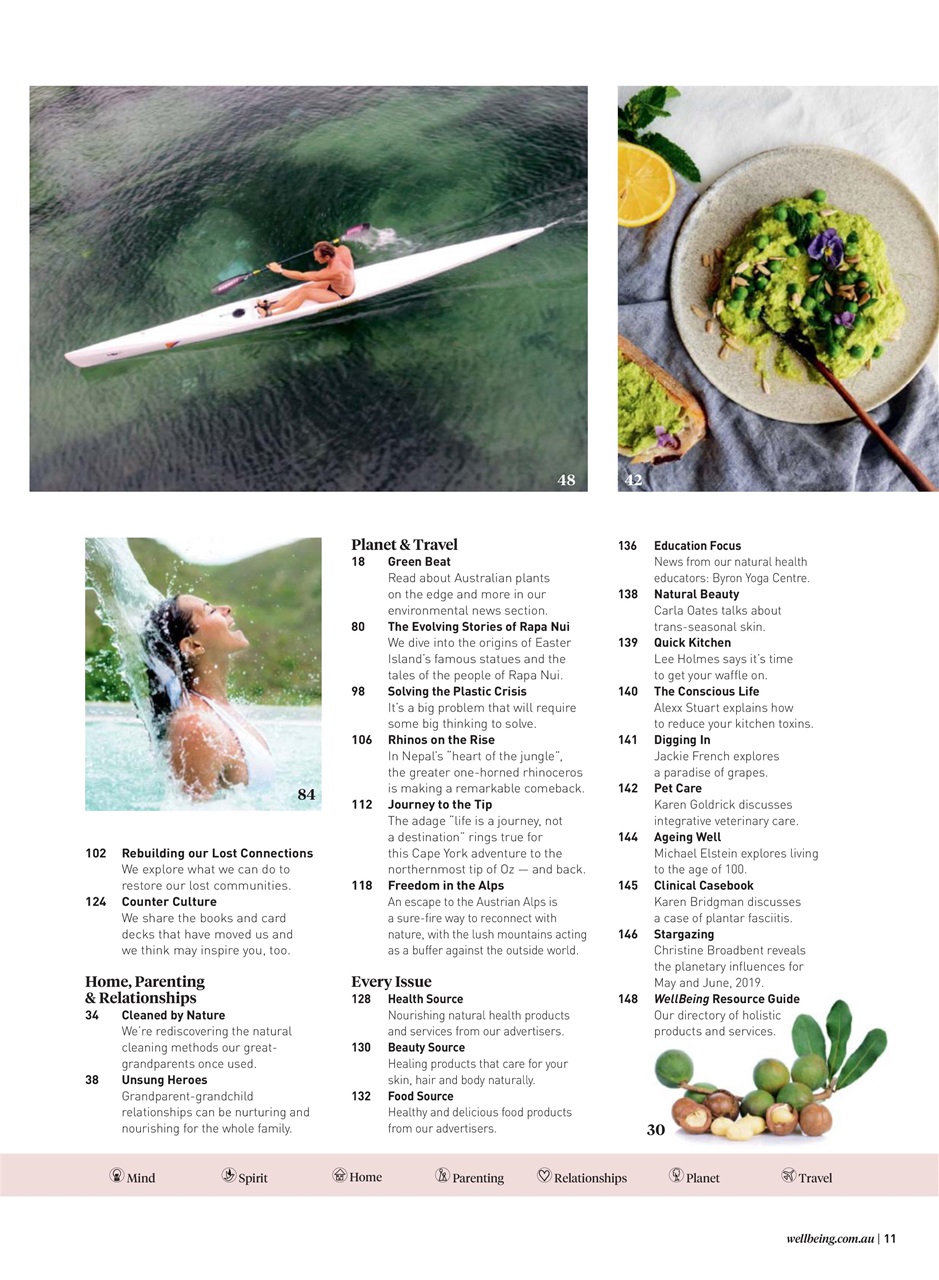 WellBeing Preview Pages