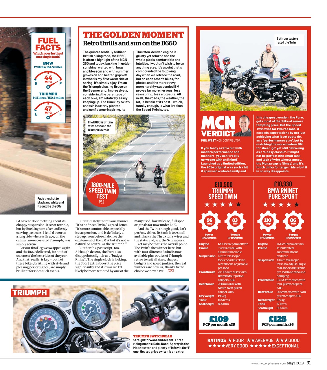 MCN Preview Pages