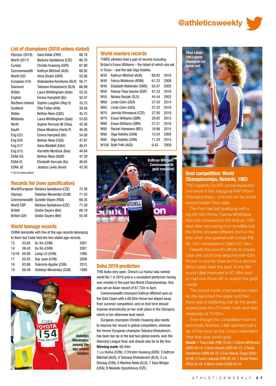 AW – Athletics Weekly Magazine Preview Pages