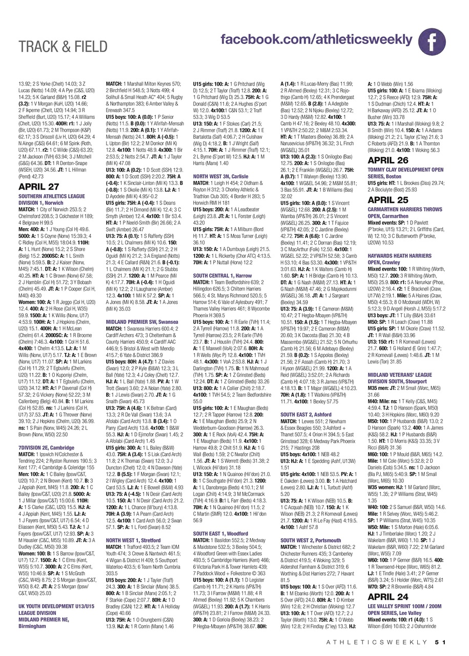 AW – Athletics Weekly Magazine Preview Pages