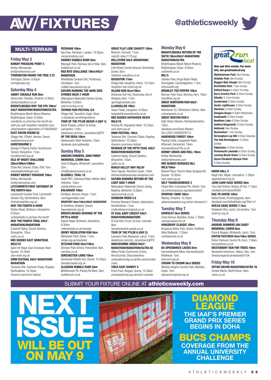 AW – Athletics Weekly Magazine Preview Pages