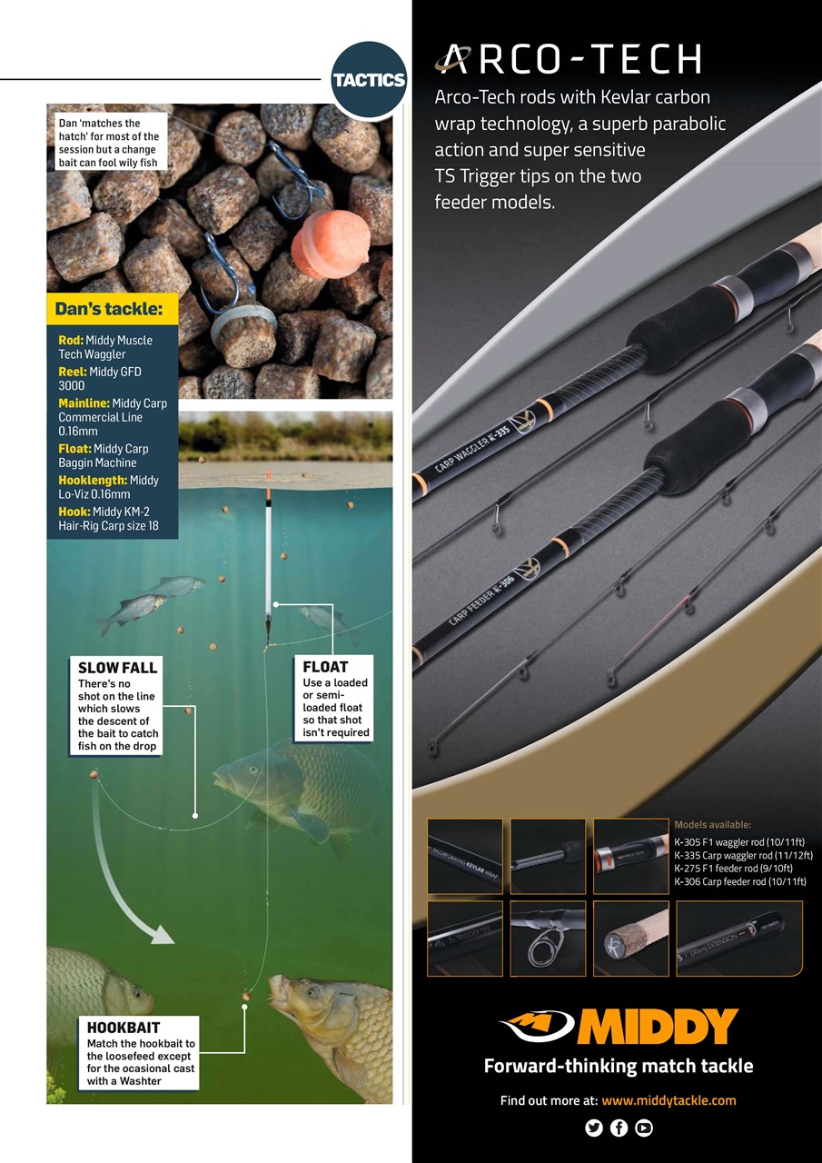 Improve Your Coarse Fishing Preview Pages