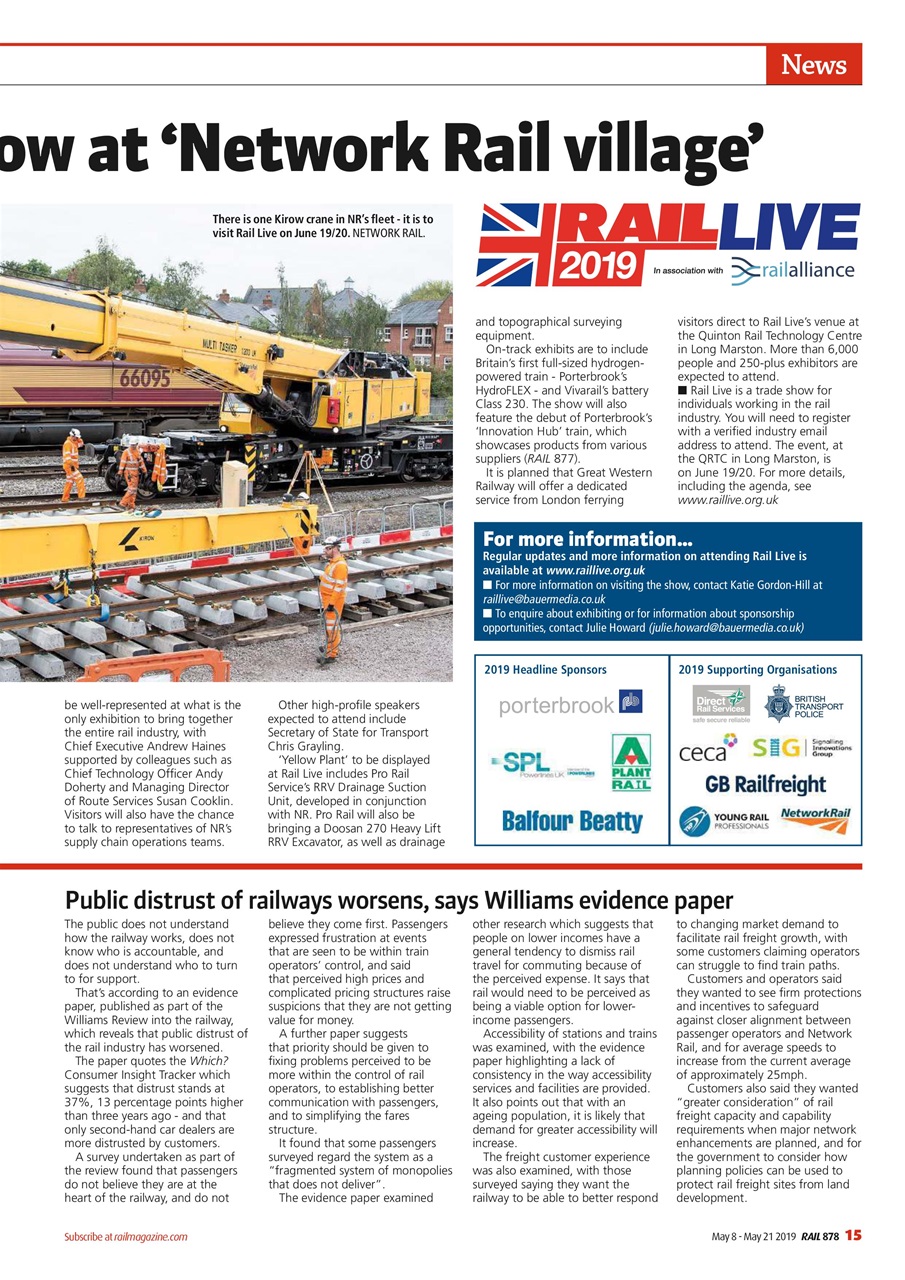 Rail Preview Pages