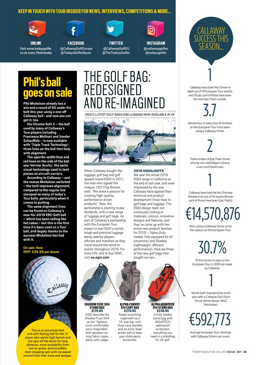 Today's Golfer Preview Pages