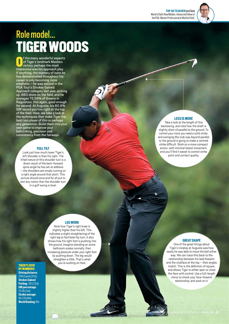 Today's Golfer Preview Pages