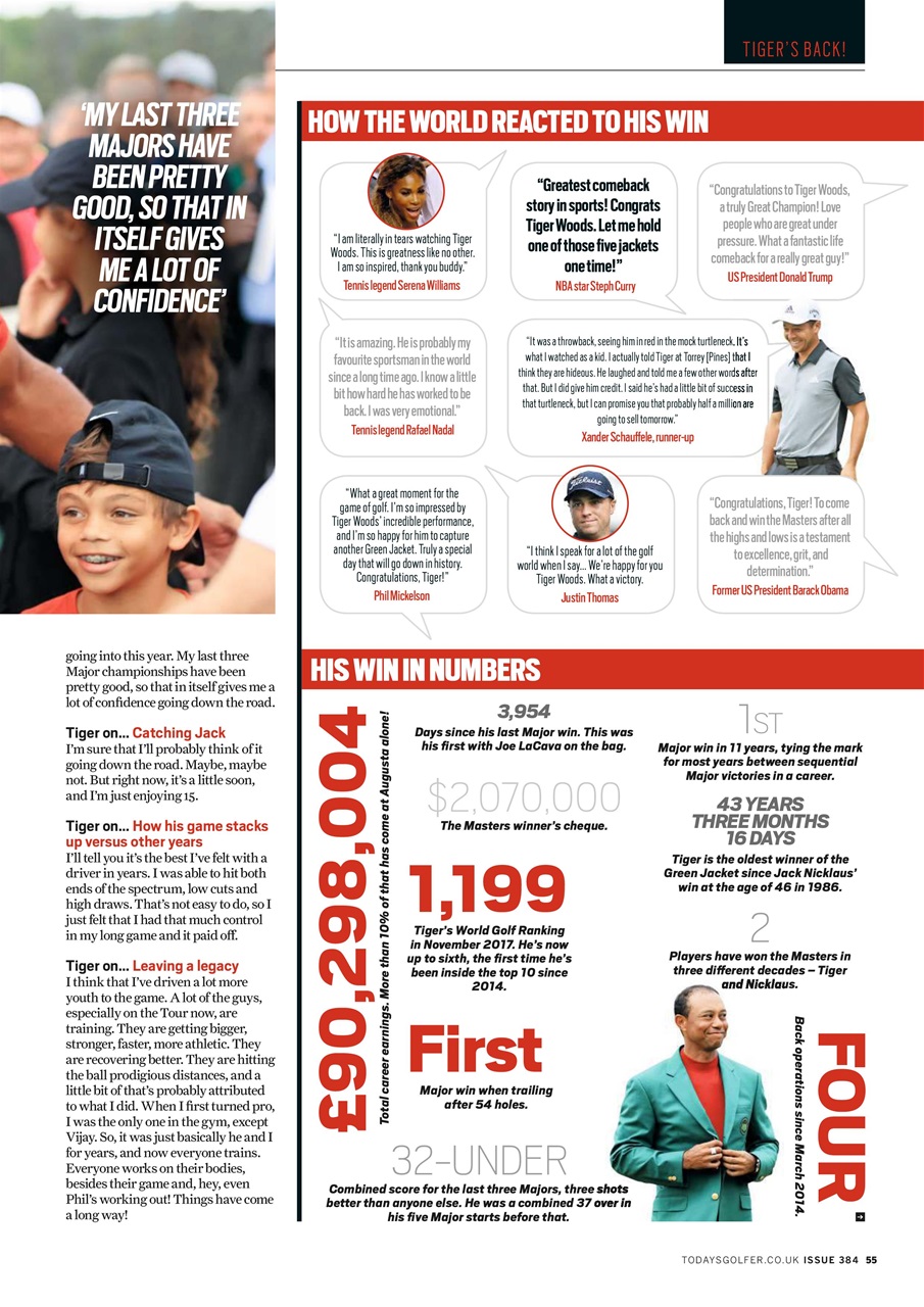 Today's Golfer Preview Pages