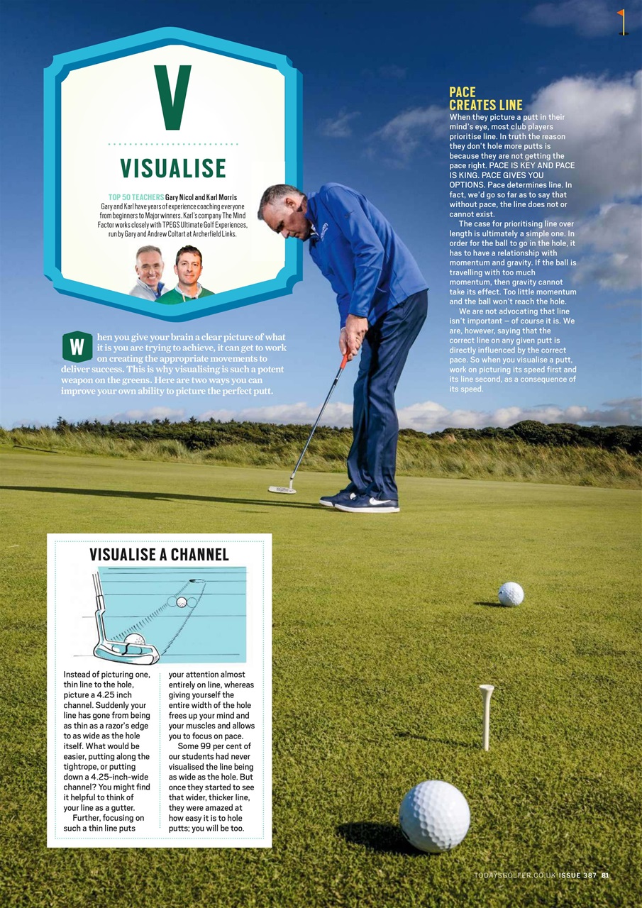 Today's Golfer Preview Pages